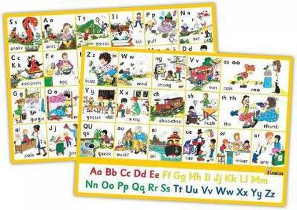Jolly Phonics Letter Sound Wall Charts