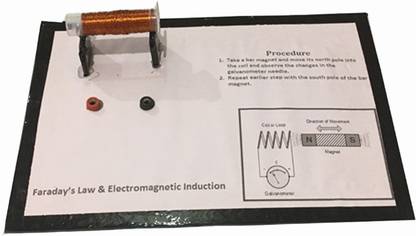project hub Faraday’s Law & Electromagnetic Induction (Base-cardboard) Educational Electronic Hobby Kit