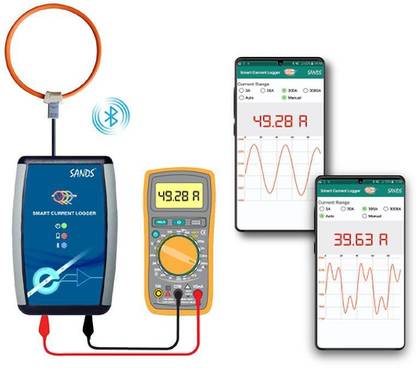 Sands Rogowski Coil RC1001 Ammeter