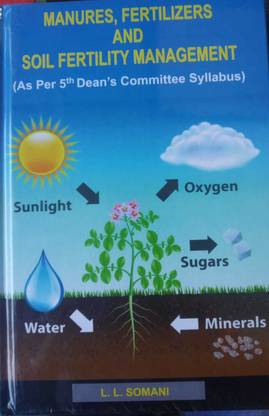 Manures, Fertilizers And Soil Fertility Management