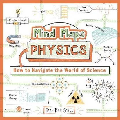 Mind Maps: Physics