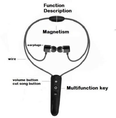 GUG IMAX Bluetooth Wireless Bluetooth
