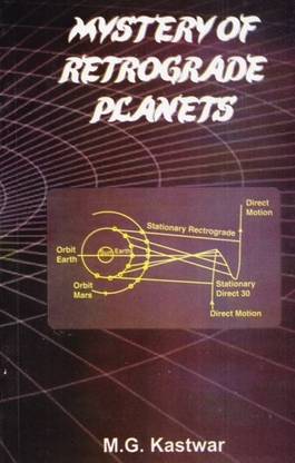 Mystery Of Retrograde Planets