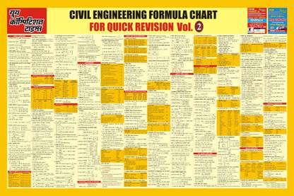 Civil Formula Chart Part - 2