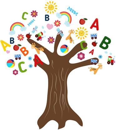 english alphabet tree |poster for kids|alphabest posters|number posters|kids learning chart posters|kids room posters|size: Paper Print