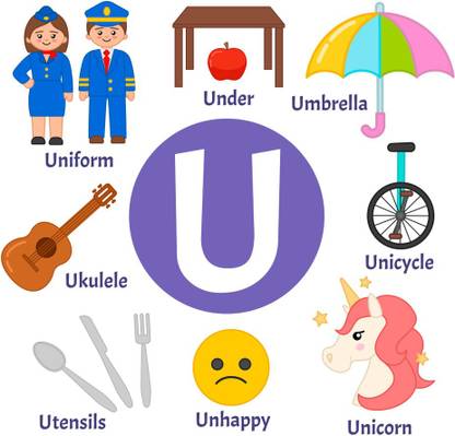 KD alphabet u for Sticker Poster| Paper Print