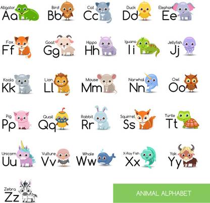 capital and small english alphabet Paper Print