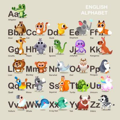 English alphabet learning charts for kids premium poster for kids room ...