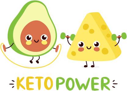 KD keto power Poster|Motivational Poster Paper Print
