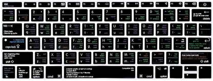 Saco Hot Key Function Shortcut Silicone Keyboard Cover Skin Vim Laptop Keyboard Skin