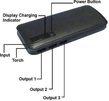 VIZZAN 25000 mAh Power Bank