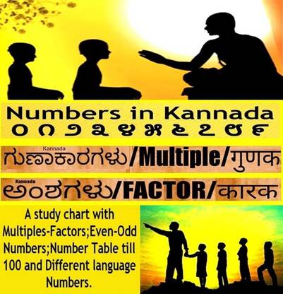 gurushishya FACTORS & MULTIPLES STUDY CHART WITH KANNADA NUMBERS AND NUMBER TABLE