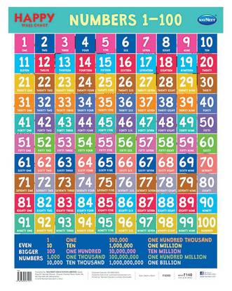 Navneet Happy Wall Chart - Numbers 1 To 100