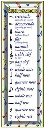 McDonald Publishing Music Basics Smart Bookmark Paperback Bookmark