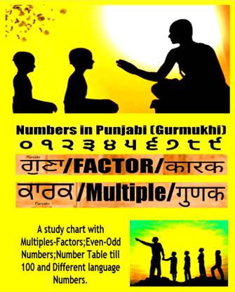 gurushishya FACTORS & MULTIPLES STUDY CHART WITH GURMUKHI NUMBERS
