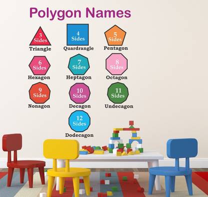 Wallzone 70 cm Polygon Names Removable Sticker