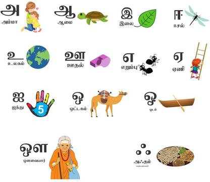 Littlebuds 100 cm Tamil Letters Removable Sticker