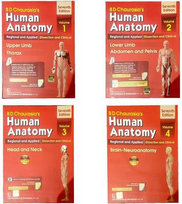 Human Anatomy Vol 1+2+3+4