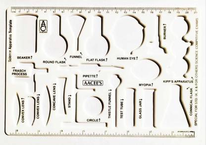 clipper FIRST CLICK Engineering Science Stencil structure Stencil