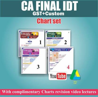 CA Final IDT Revisionary Charts Old And New Syllabus By CA Vishal Bhattad Applicable For May 2020 Exam