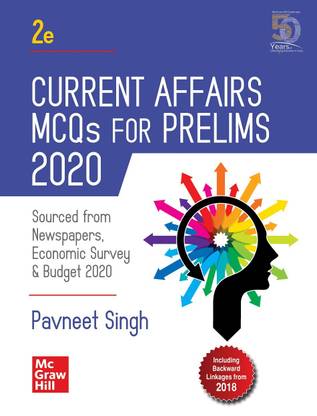 Current Affairs MCQS for Prelims 2020