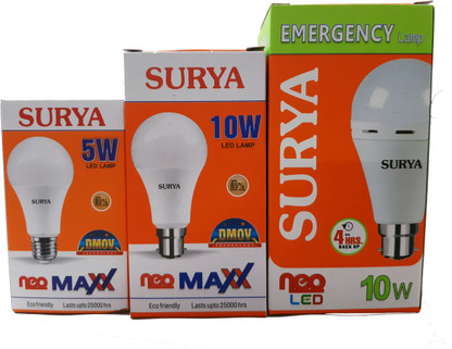 Surya light Clearance