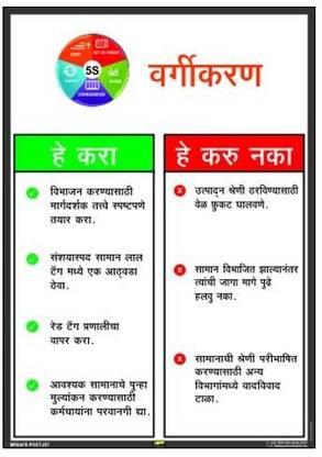 Mr. SAFE 5S Sort Do's Don'ts In Marathi In PVC Sticker A3 (12 Inch X 18 Inch) Emergency Sign