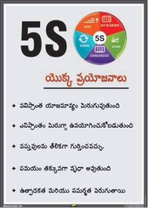 Mr. SAFE 5S Benefits In Telugu In Superior Quality Flex (18 Inch X 24 Inch) Emergency Sign