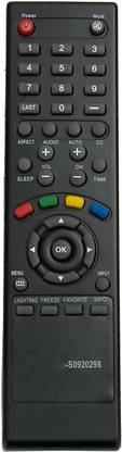 AIDITIYMI Remote Control Replacement fit for Polaroid  Polaroid-S0920298 Remote Controller