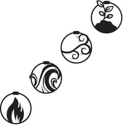 EYEDEAL ENGINEERING Four Elements Metal Wall Décor Round Types Pack of 4