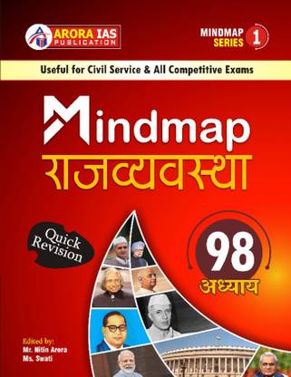 माइंड मैप ??????????? पॉलिटी माइंड मैप बुक हिंदी मीडियम ( अरोड़ा IAS) 98 चैप्टर्स ( क्विक रिविज़न) फॉर UPSC IAS/PCS