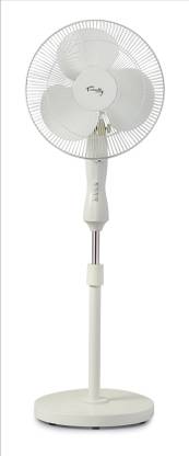Rally WINDY_Mint Green with 2 Year Warranty 400 mm Pedestal Fan