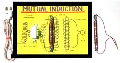 Scientrox Science Projects Mutual Induction