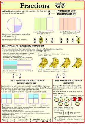Maths chart - Fraction Photographic Paper