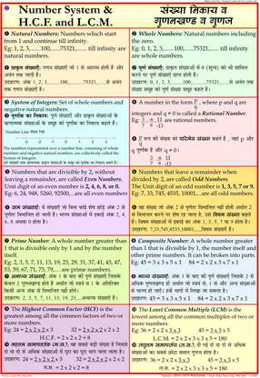 Maths chart - Number System, LCM and HCF Photographic Paper