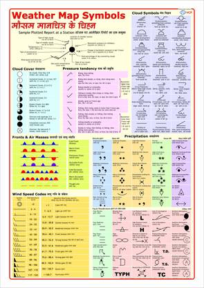 Geography charts - Weather Map Symbols Photographic Paper