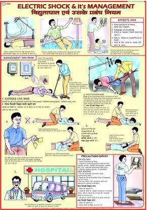 First Aid chart - Electric shock and its Management Photographic Paper