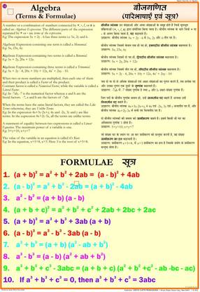 Maths chart - Algebra Photographic Paper