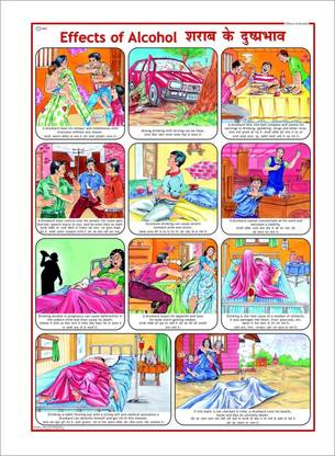 Health chart - Effects of Alcohol Photographic Paper