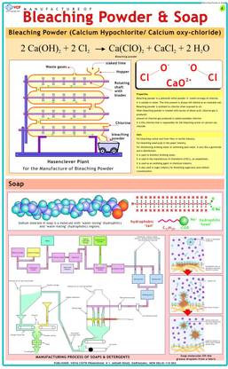 Chemistry Chart - Manfufacture of Bleaching Powder & Soap Photographic Paper