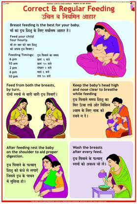 Correct & Regular Feeding of Child Photographic Paper