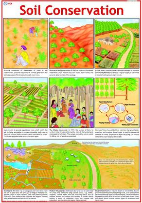 Environment Chart - Soil Conservation Photographic Paper