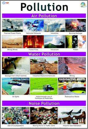Pollution chart Photographic Paper