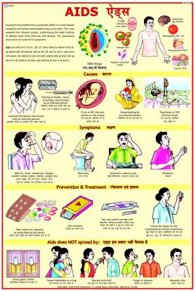 Aids Chart Photographic Paper