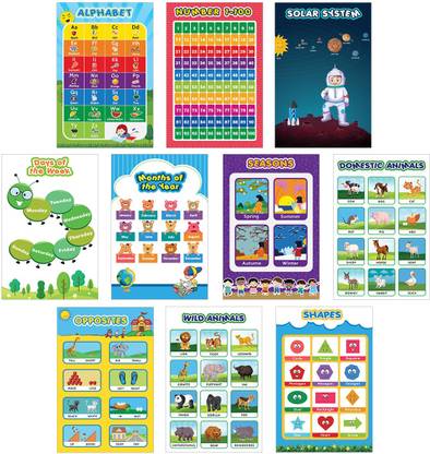 Kids Posters for Learning – Set of 10 – Big Educational kids posters - ABCD Alphabet Poster for Kids – Numbers, Week, Days, Animals Wall Charts for Preschool, Nursery and play School posters – 18 inches X 12 Inches Paper Print