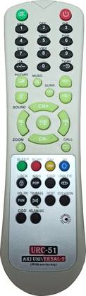Axelleindia Compatible Universal CRT TV Remote For TV,s Akai Remote Controller