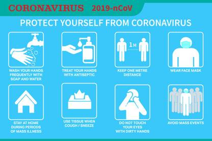 corona virus poster safety,prevention steps from corona poster for offices,shop,home(no need tape) Paper Print