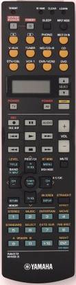 YAMAHA RX-V657,RX-V757 YAMAHA Remote Controller