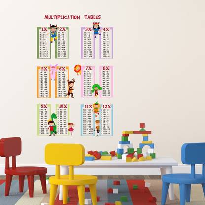Littlebuds 80 cm Multipilication Table Removable Sticker