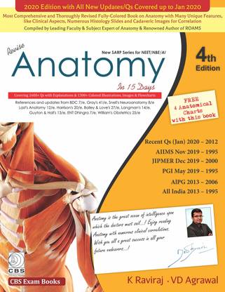 Anatomy  - Revise Anatomy in 15 Days (New SARP Series for NEET/NBE/AI) 4th Edition 2020 by K Raviraj & VD Agrawal